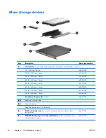 Preview for 40 page of HP ENVY m6-1100 Maintenance And Service Manual