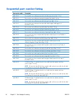 Preview for 42 page of HP ENVY m6-1100 Maintenance And Service Manual