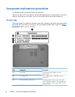 Предварительный просмотр 54 страницы HP ENVY m6-1300 Maintenance And Service Manual