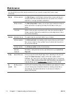 Preview for 22 page of HP ENVY Phoenix 810 Getting Started Manual