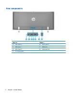 Preview for 12 page of HP ENVY PRO Maintenance & Service Manual