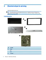 Preview for 14 page of HP ENVY PRO Maintenance & Service Manual