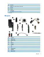 Preview for 15 page of HP ENVY PRO Maintenance & Service Manual