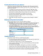 Preview for 19 page of HP ENVY PRO Maintenance & Service Manual