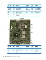 Preview for 54 page of HP ENVY PRO Maintenance & Service Manual