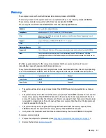 Preview for 55 page of HP ENVY PRO Maintenance & Service Manual