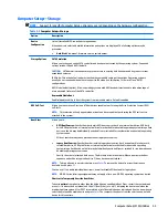 Preview for 63 page of HP ENVY PRO Maintenance & Service Manual