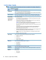 Preview for 64 page of HP ENVY PRO Maintenance & Service Manual