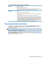 Preview for 67 page of HP ENVY PRO Maintenance & Service Manual