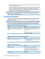 Preview for 72 page of HP ENVY PRO Maintenance & Service Manual