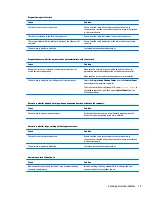 Preview for 87 page of HP ENVY PRO Maintenance & Service Manual