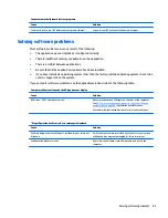 Preview for 91 page of HP ENVY PRO Maintenance & Service Manual