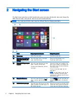 Preview for 6 page of HP ENVY Recline 27-k050xt TouchSmart Start Here Manual