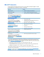 Preview for 13 page of HP ENVY TouchSmart 4-1200 User Manual