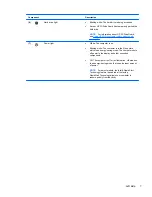 Preview for 17 page of HP ENVY TouchSmart 4-1200 User Manual