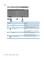 Preview for 22 page of HP ENVY TouchSmart 4-1200 User Manual