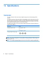 Preview for 84 page of HP ENVY TouchSmart 4-1200 User Manual