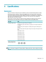 Preview for 71 page of HP ENVY x2 Maintenance And Service Manual