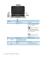 Предварительный просмотр 46 страницы HP ENVY x2 User Manual