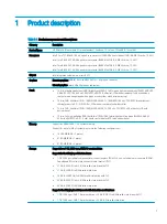 Preview for 9 page of HP ENVY x360 15 Maintenance And Service Manual