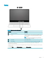 Preview for 15 page of HP ENVY x360 15 Maintenance And Service Manual