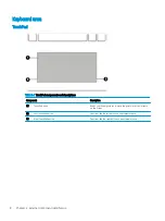 Preview for 16 page of HP ENVY x360 15 Maintenance And Service Manual