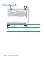 Preview for 18 page of HP ENVY x360 15 Maintenance And Service Manual