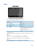 Preview for 15 page of HP ENVY x360 Convertible PC Maintenance And Service Manual