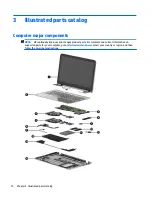 Предварительный просмотр 24 страницы HP ENVY x360 m6 Convertible Maintenance And Service Manual