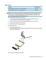 Предварительный просмотр 43 страницы HP ENVY x360 m6 Convertible Maintenance And Service Manual