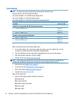 Preview for 48 page of HP ENVY x360 m6 Convertible Maintenance And Service Manual