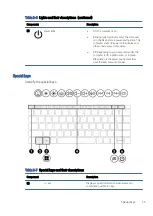 Предварительный просмотр 23 страницы HP ENVY x360 Maintenance And Service Manual