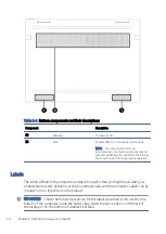 Предварительный просмотр 26 страницы HP ENVY x360 Maintenance And Service Manual