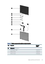 Предварительный просмотр 33 страницы HP ENVY x360 Maintenance And Service Manual