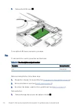 Preview for 64 page of HP ENVY x360 Maintenance And Service Manual