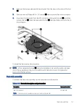 Preview for 65 page of HP ENVY x360 Maintenance And Service Manual