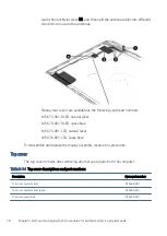 Preview for 86 page of HP ENVY x360 Maintenance And Service Manual