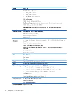 Предварительный просмотр 10 страницы HP ENVY Maintenance And Service Manual