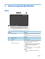 Предварительный просмотр 13 страницы HP ENVY Maintenance And Service Manual