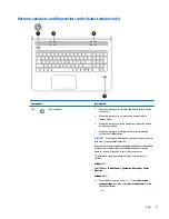 Предварительный просмотр 17 страницы HP ENVY Maintenance And Service Manual