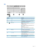 Предварительный просмотр 19 страницы HP ENVY Maintenance And Service Manual