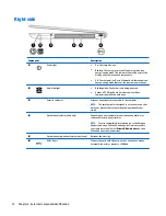 Предварительный просмотр 22 страницы HP ENVY Maintenance And Service Manual