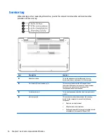 Предварительный просмотр 24 страницы HP ENVY Maintenance And Service Manual