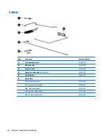 Предварительный просмотр 32 страницы HP ENVY Maintenance And Service Manual