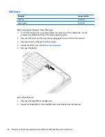 Предварительный просмотр 56 страницы HP ENVY Maintenance And Service Manual