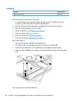 Предварительный просмотр 68 страницы HP ENVY Maintenance And Service Manual