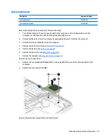 Предварительный просмотр 71 страницы HP ENVY Maintenance And Service Manual