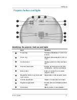 Preview for 11 page of HP ep7100 User Manual