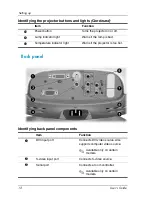 Preview for 12 page of HP ep7100 User Manual