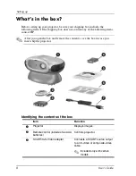 Предварительный просмотр 8 страницы HP ep9010 User Manual